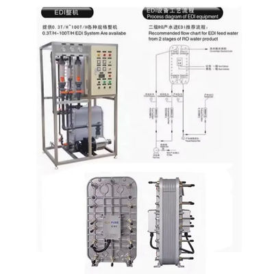 1.5-2.5m3/H EDI Stacks LX-HD-200 για τη φαρμακευτική βιομηχανία