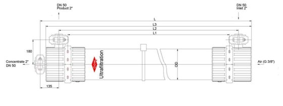 DOWTM UF SFP-2880 PVDF UF Μοντέλο υψηλής ροής χαμηλής ενέργειας για βιομηχανικό νερό